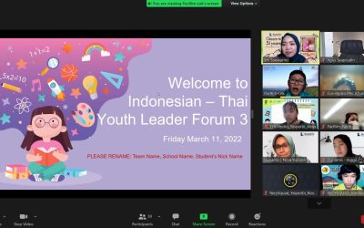 INDONESIAN- THAI YOUTH LEADER FORUM