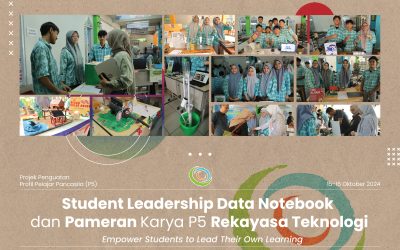 P5 Rekayasa Teknologi