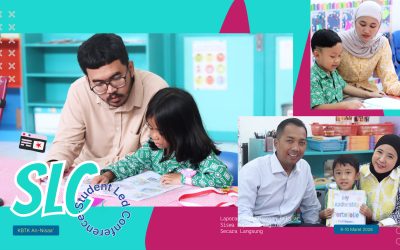 Student Led Conference